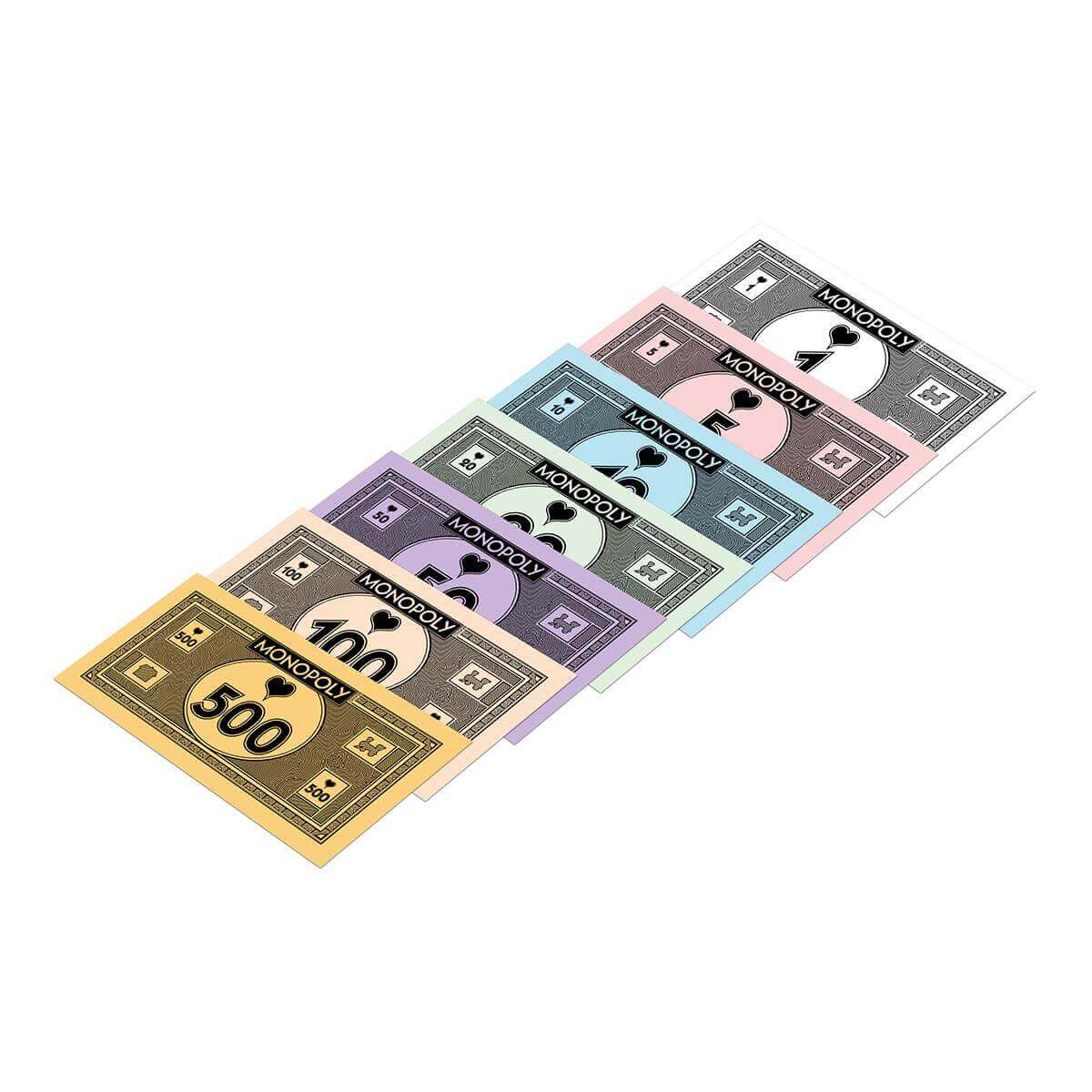 The Beatles Monopoly Board Game - Image 4